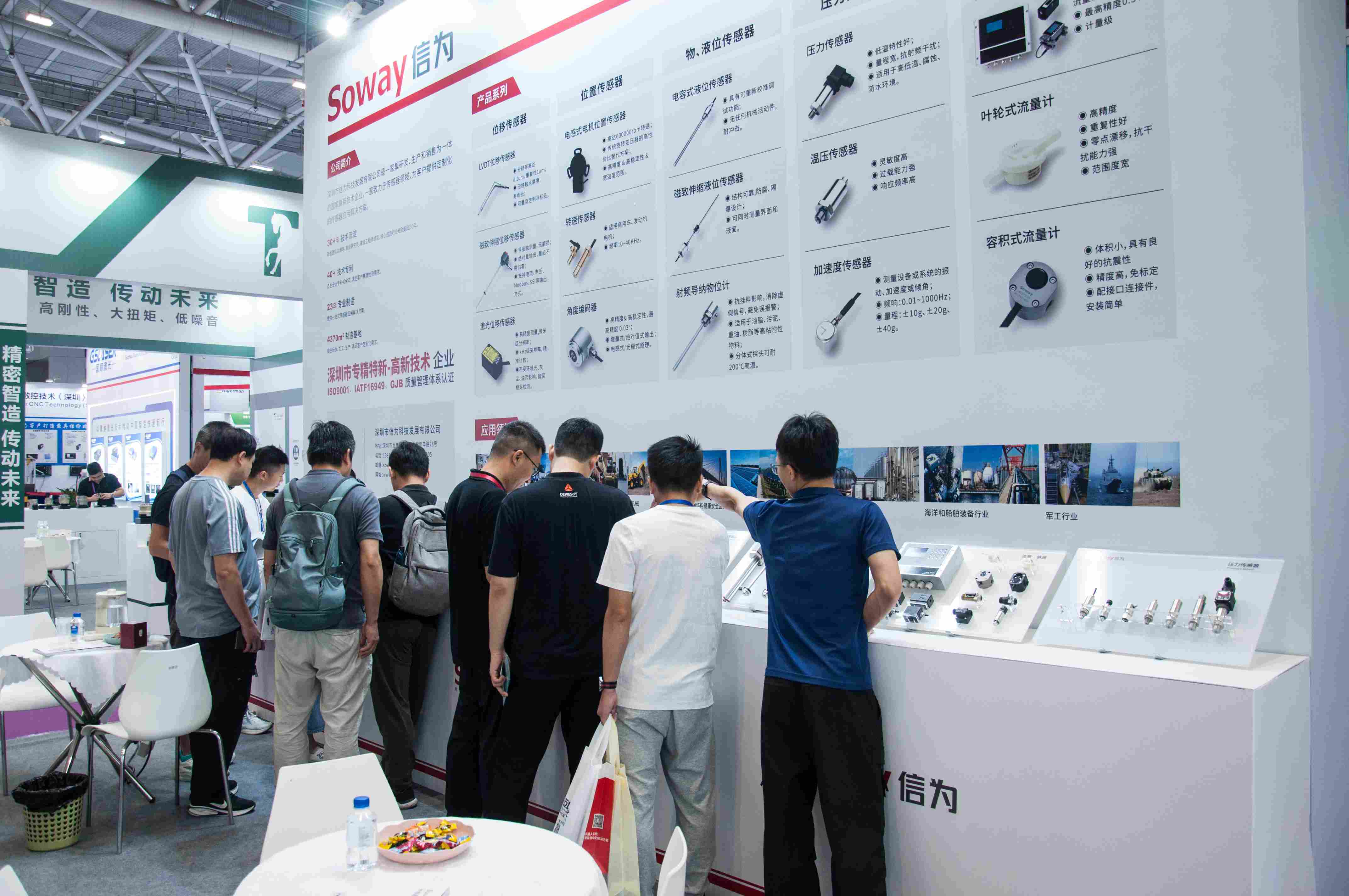 Soway nahm an der South China International Industrial Expo 2025 (SCIIF) teil